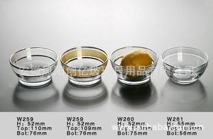 安徽凤阳创亿玻璃日用品有限公司