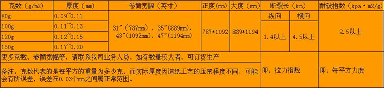 精牛参数表