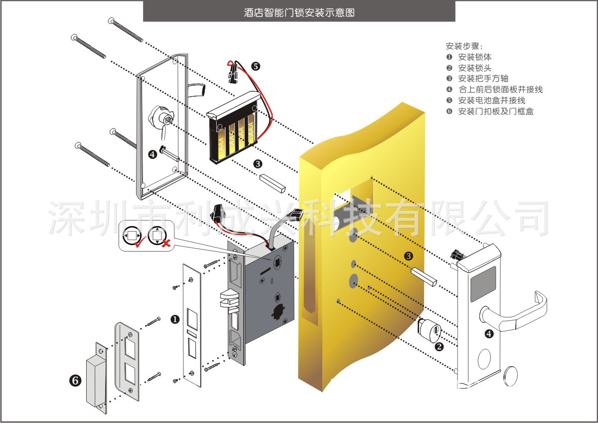 按装示意图（新）