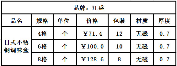 QQ截图20131231091844