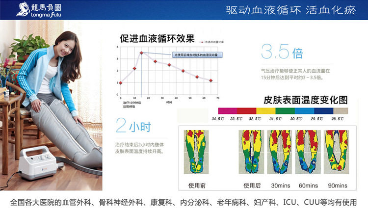 龍馬負圖空氣壓力治療機