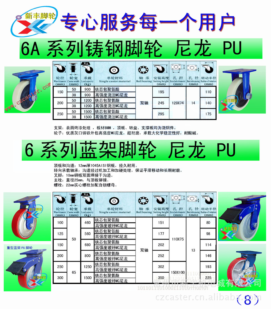 6A6B系列(8)