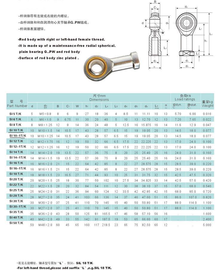 轴承 滑动轴承 厂家供应高性价比杆端关节轴承sil5t/k  品牌/型号:浙