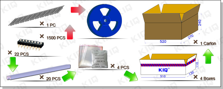 Your trustworthy supplier of DIP switch！