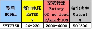 跑步機參數