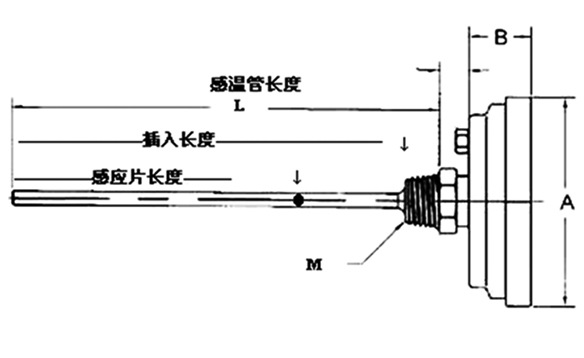 感温管长度小图副本