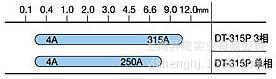 DT－315P1板厚