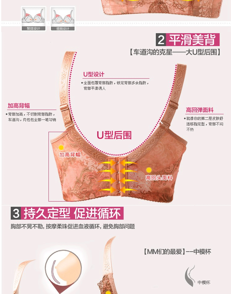 聚攏調整型品牌胸罩套裝 汕頭廠傢內衣批發代理加盟