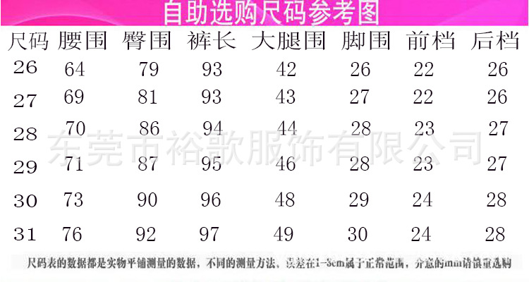 5502尺寸表