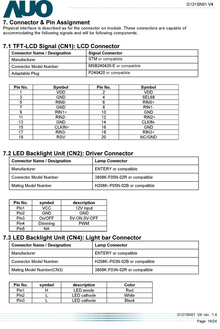 G121SN01 V.4LVDS参数