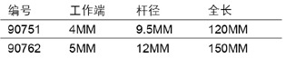 90751介绍