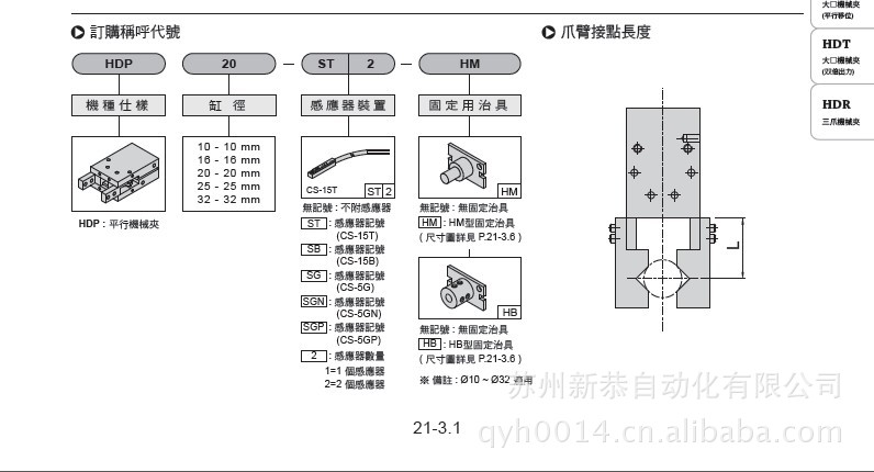 HDP尺寸-2