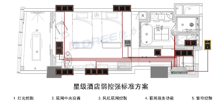 单人间方案-双人间方案-女士房-豪华单人间-豪华双人间-商务套房-行政