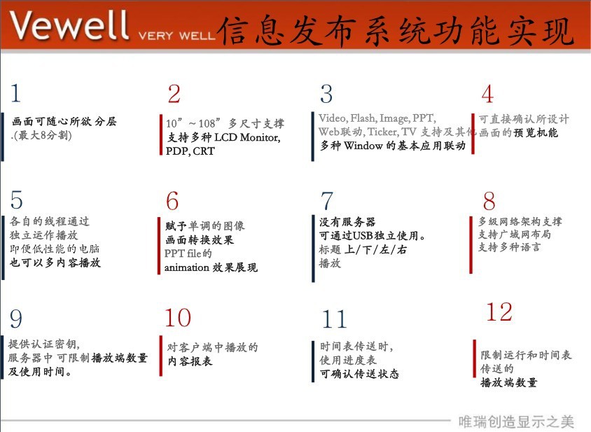 行业专用软件-唯瑞多媒体信息发布系统软件-行