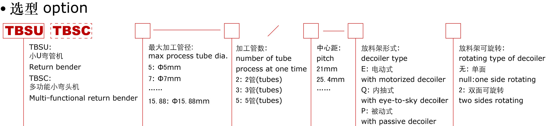 小弯头成型机