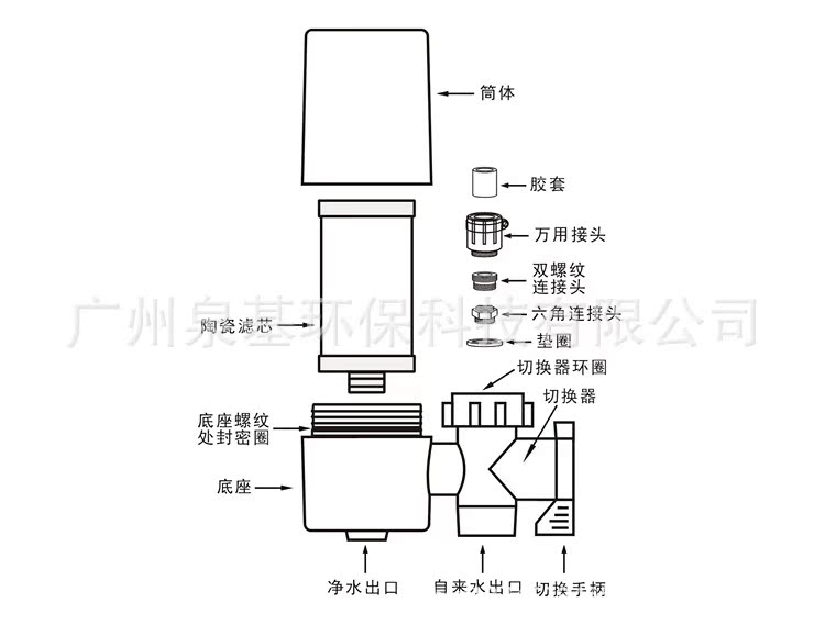 QJ-112F