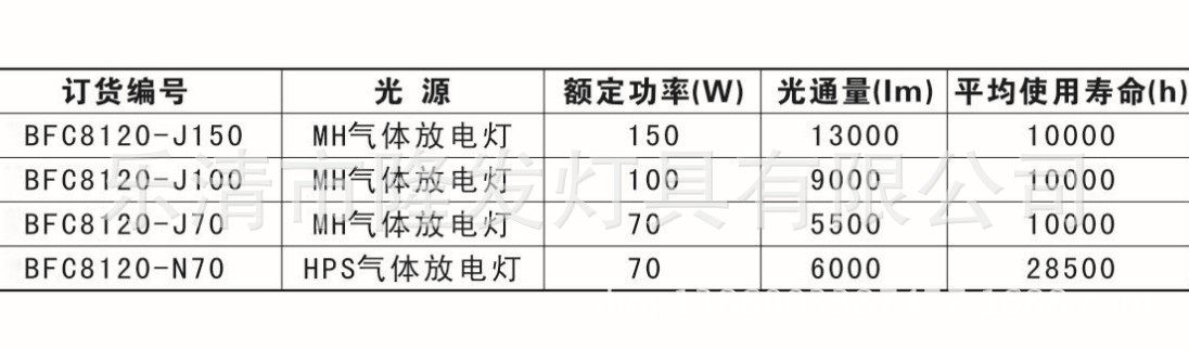 QQ图片20131127071049