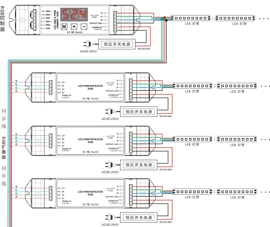 led高频扩展器,rgb灯带放大器,pwm扩展器,高频功率放大器