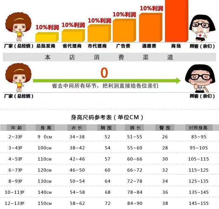 圓點蝴蝶結衛衣三件套尺碼