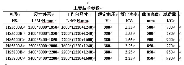 立切機直切機參考系數