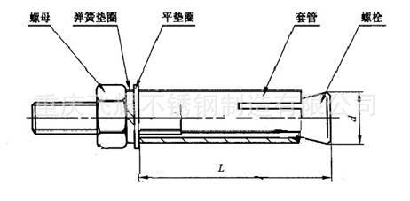 【厂家直销】供应不锈钢膨胀螺丝,膨胀螺栓,201,304材质