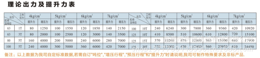 WBF05-03