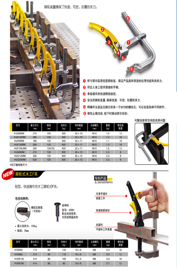 棘轮式快速夹钳KUE85RM