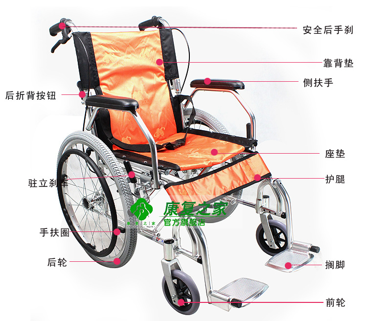保健器具配件-凯洋轮椅KY863L -20轻便老年轮
