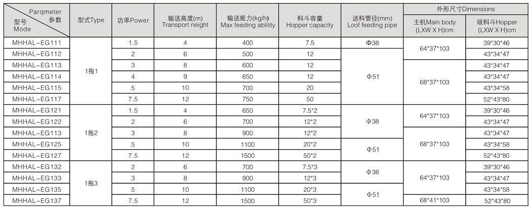 QQ截图20130903170249