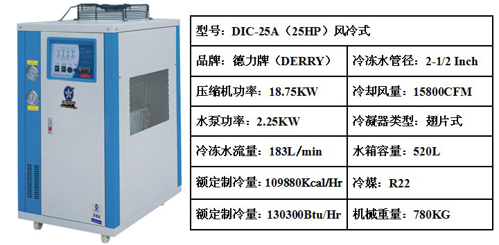 厂家供应 HP 风冷式冷水机 【厂价出售】