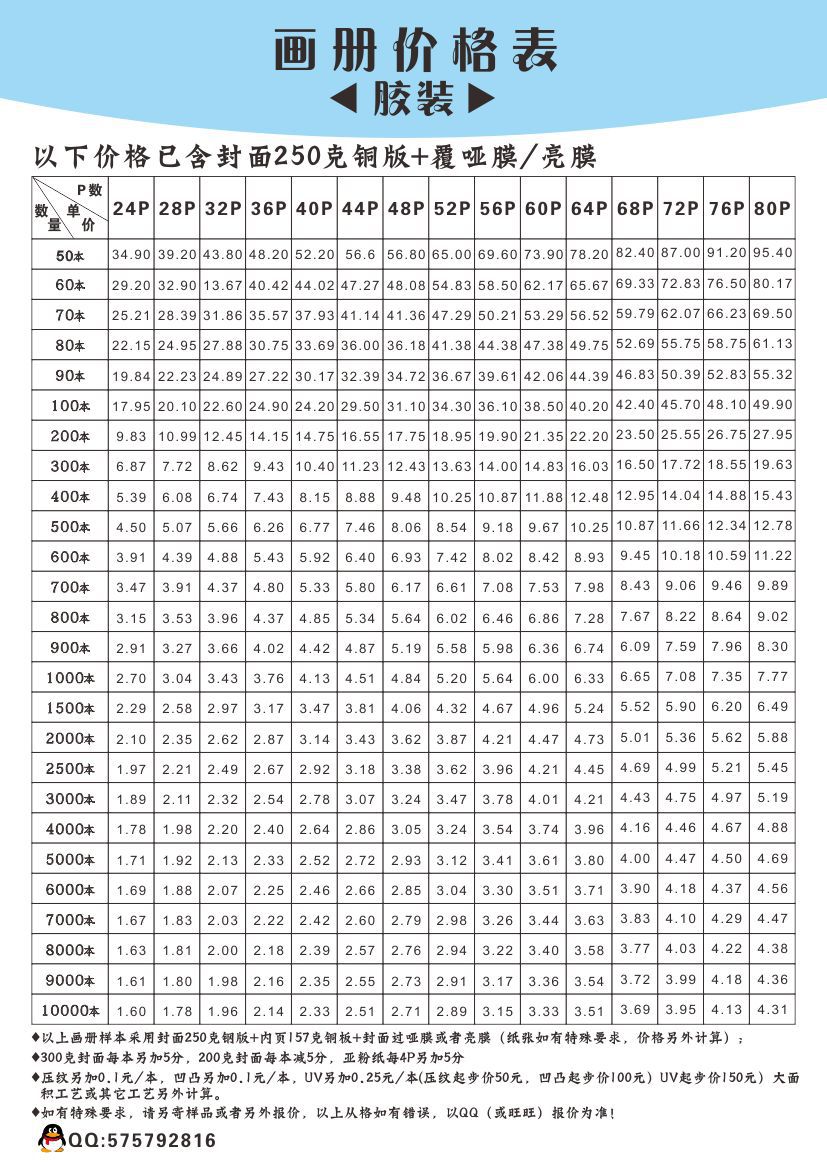 【图】样本 画册印刷 说明书印刷 企业画册设计印刷_纸类印刷_列表网