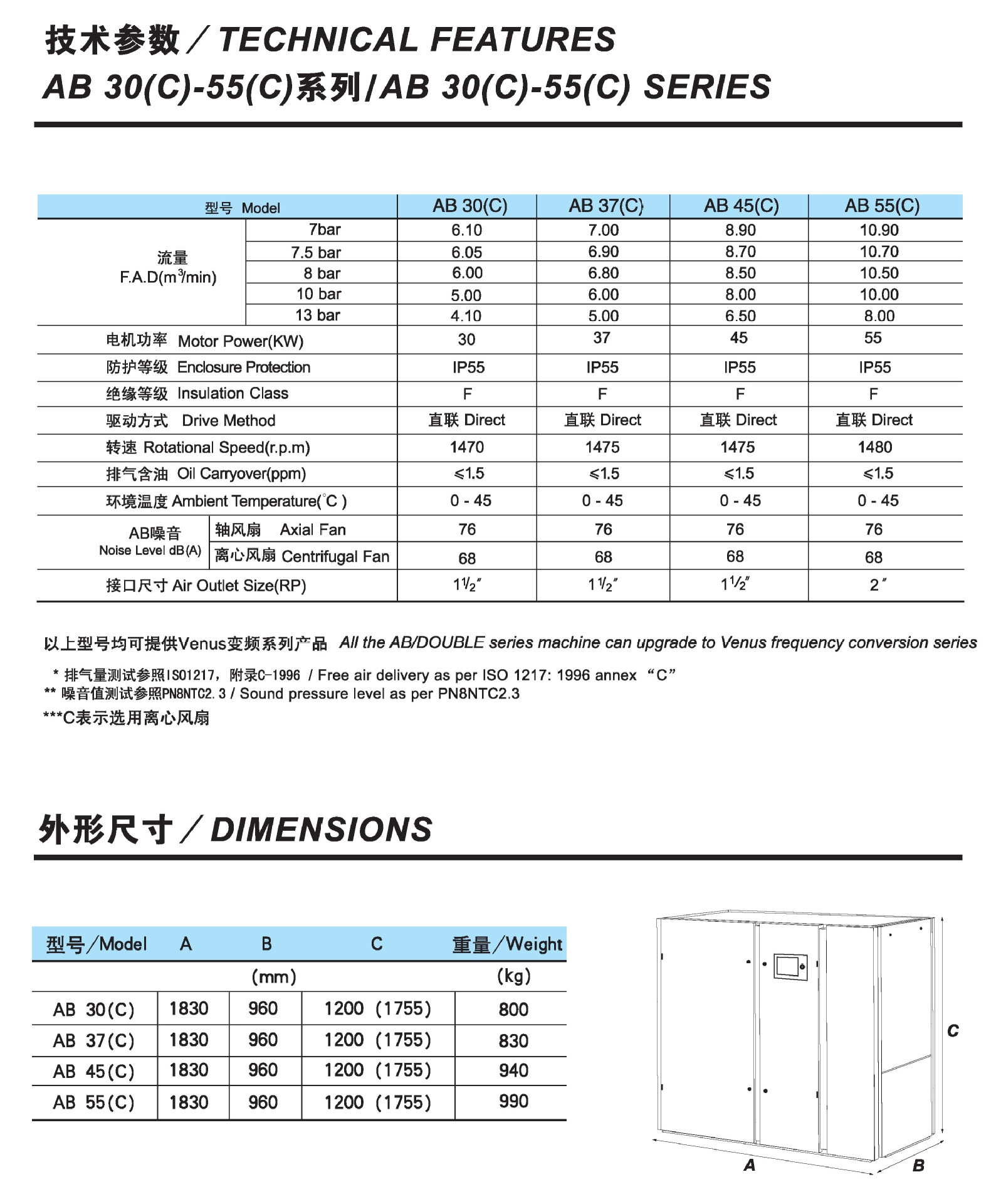 Box-type sliding vane machine