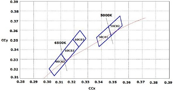 `51C@UW@KFB@GO}EYR~E85C