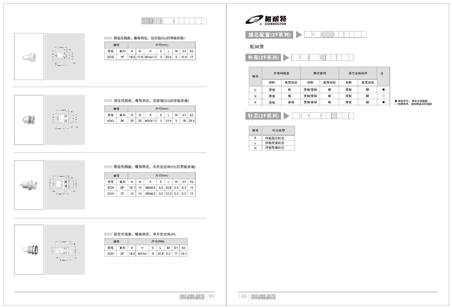 柯耐特07-PDF_Page_52
