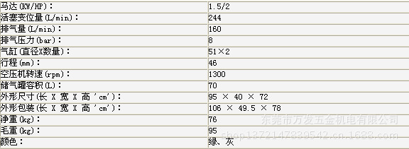 AV1608 2HP技术参照