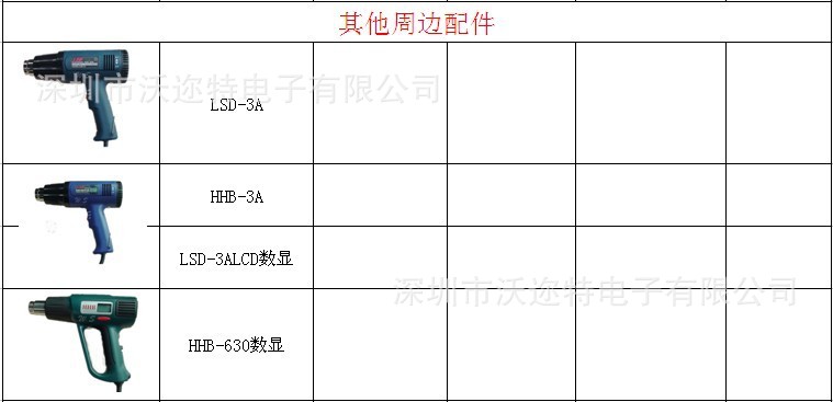 热缩管吹风枪 热风枪 塑料焊枪 热塑枪