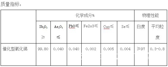 催化型氧化锑