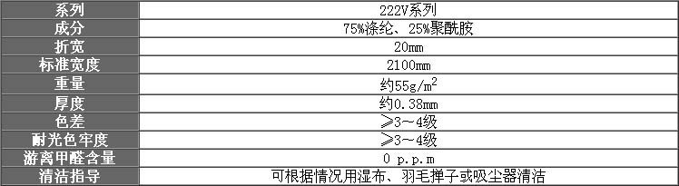 222V面料參數