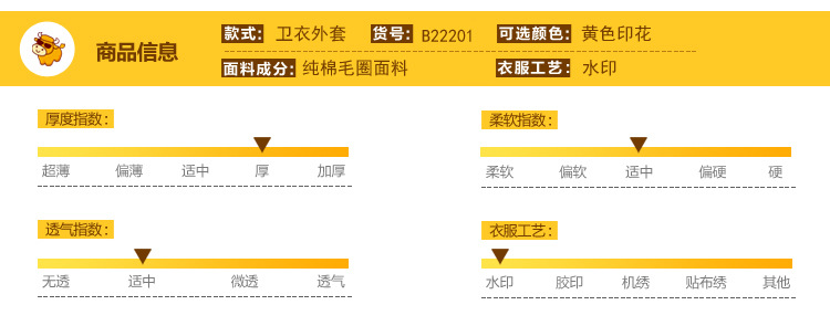 商品信息