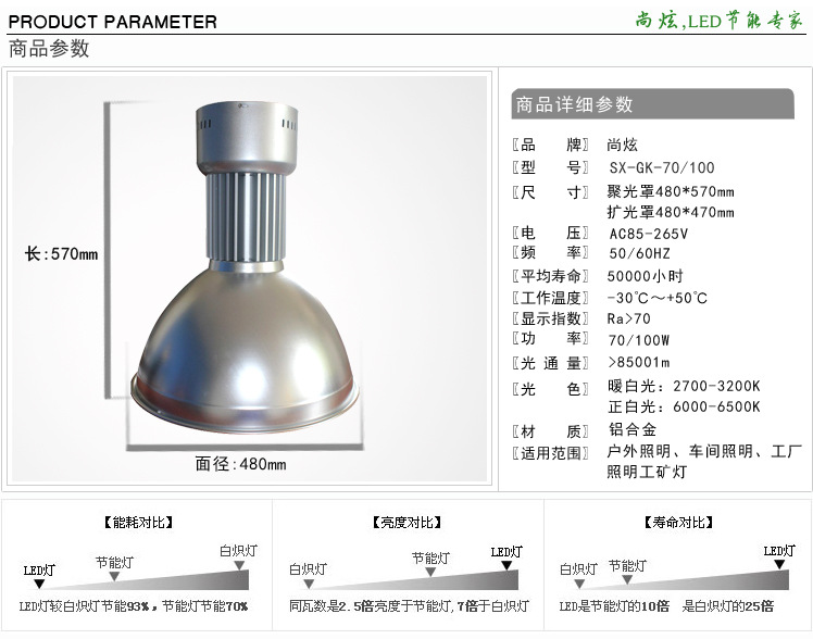 70W 工矿灯详细参数