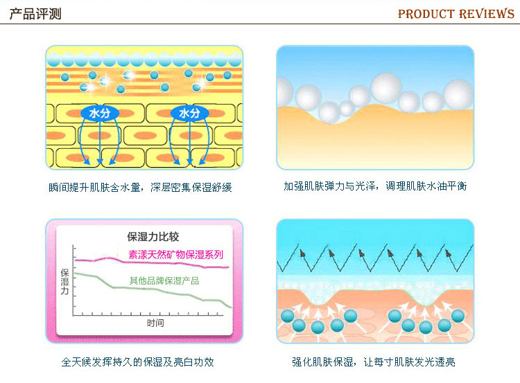 水晶純膠原蛋白保溫爽膚水_14