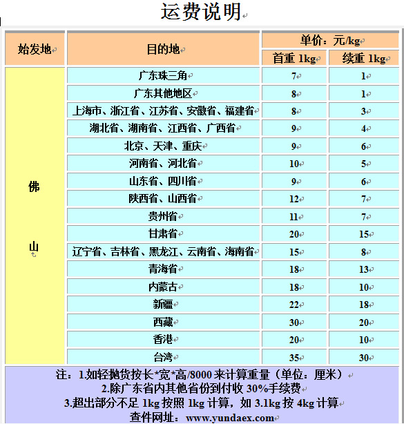 QQ截圖20130526223156