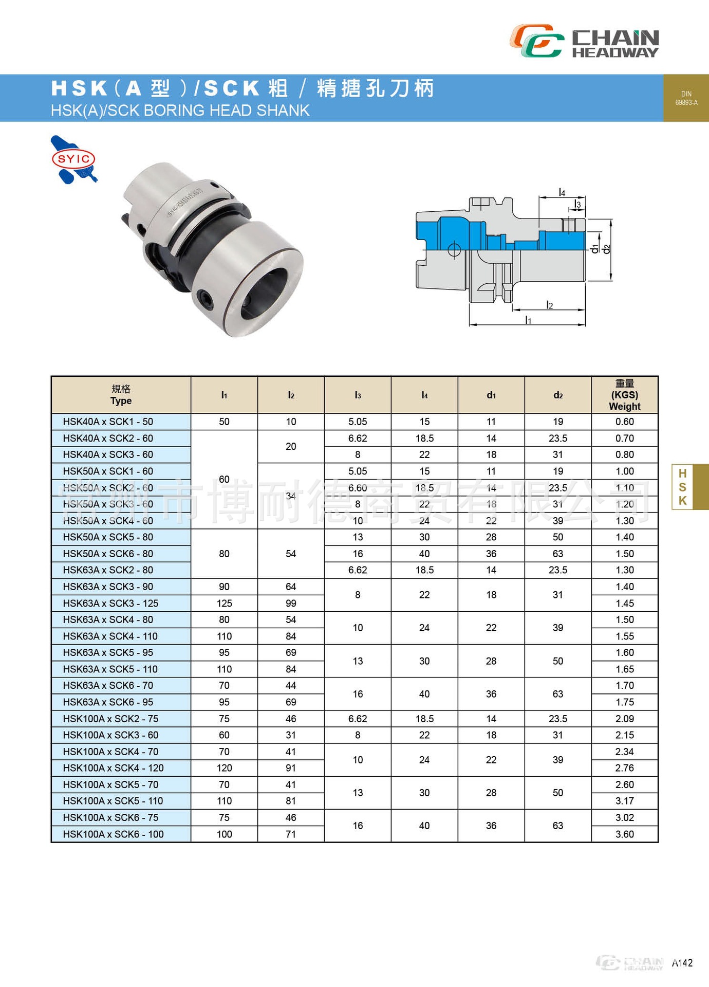 HSK(A型)SCK粗 精搪孔刀柄