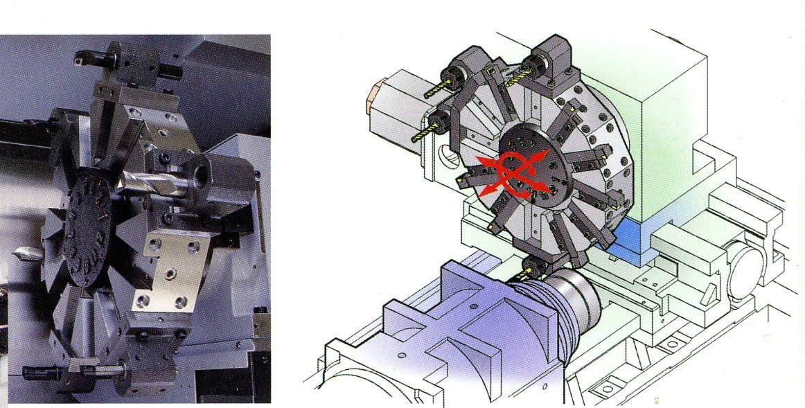 CNC精密自动车床 M42J/M50J(车削专用)
