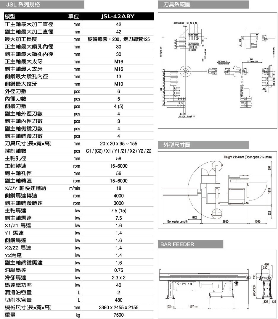 42ABY規格