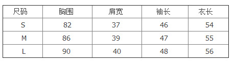 QQ截圖20130502090715