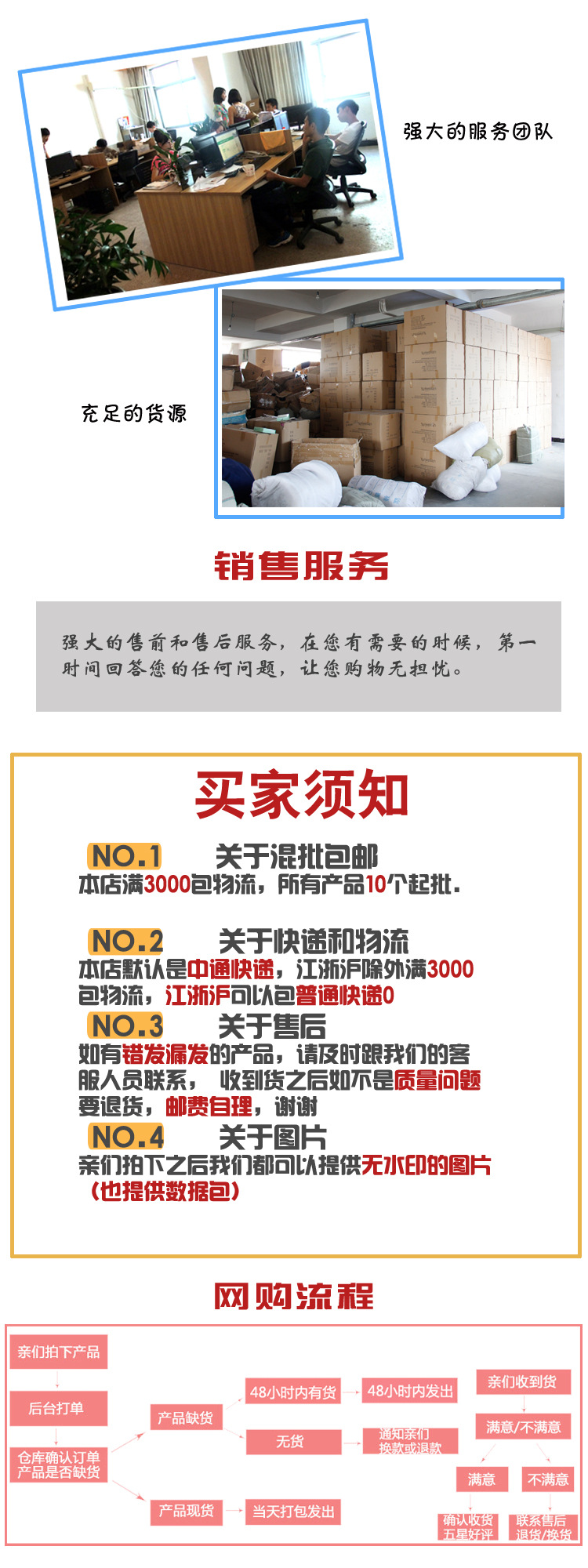 頁尾 副本