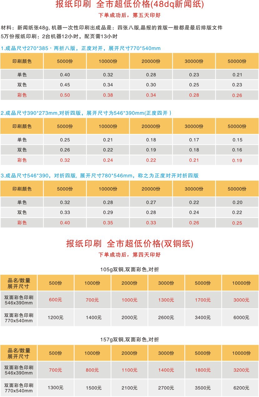 正四开专业印刷学生报dm报纸 单位报纸 48g新闻纸印刷图片_6