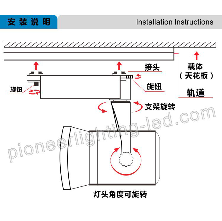 led 轨道灯 店铺7w12w 18w led 轨道射灯 服装店节能灯 明装射灯