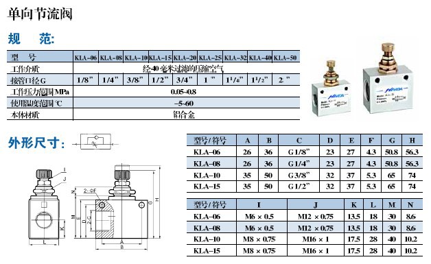 Z941HWY电法兰闸阀